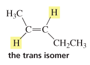 <p>compound with the substituents (H in example) on opposite sides of the double bond</p>