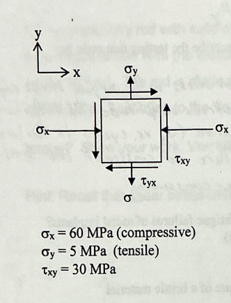 <p>For the stress element shown below, accurately calculate the principal stresses, maximum shear stress, and the principal direction</p>