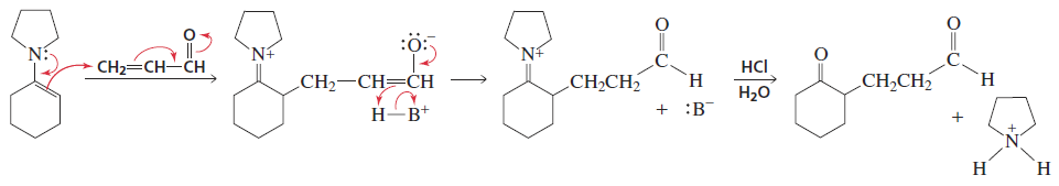 <p>Reactants/Reagents: α,β-unsaturated alde/keto/ester/nitrile + enamine (form of enolate), acid (HB), HCl to remove nitrogen ring at end</p><p>Products: 1,5-dicarbonyl compounds</p>
