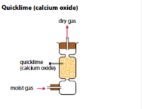 <p>What type of drying agent can be used for gases which are basic in nature? What are some basic gases? What’s the most common basic drying agent?</p>