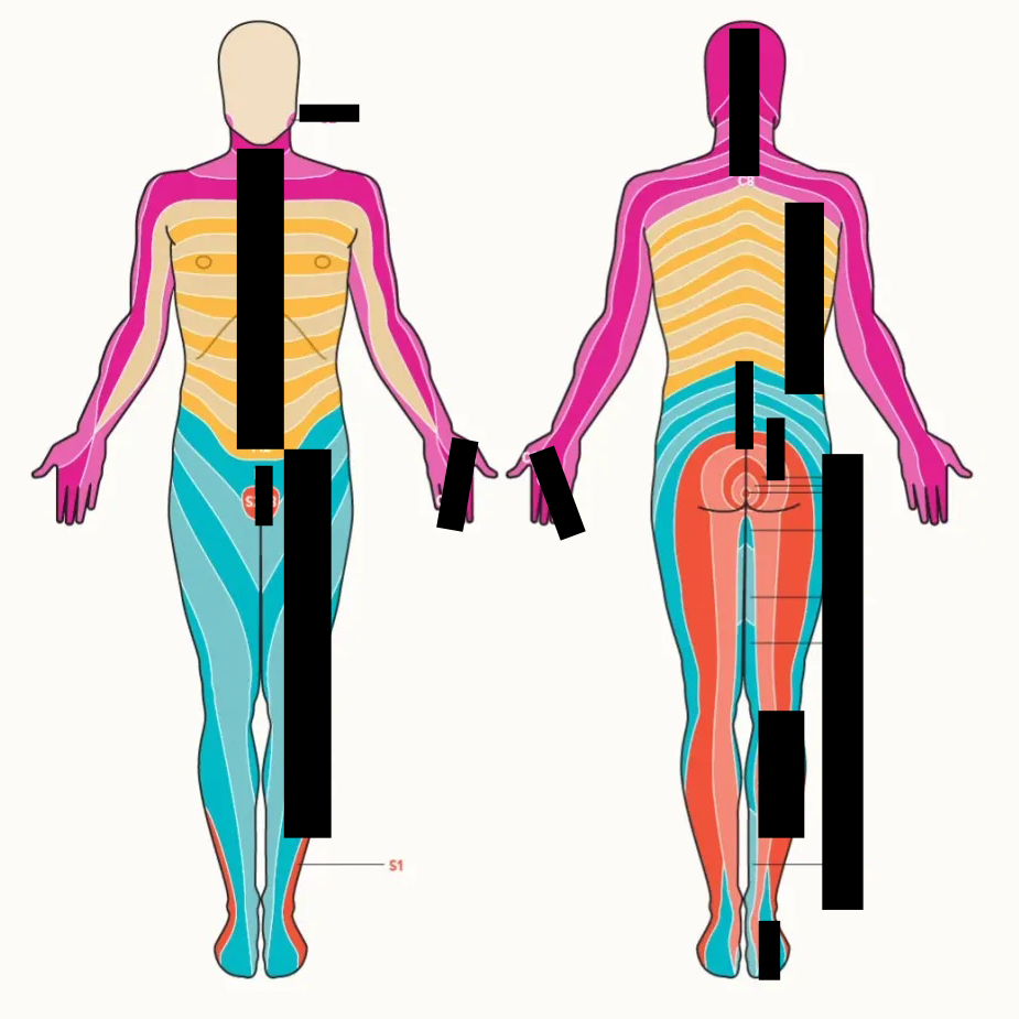 <p>identify yellow </p>