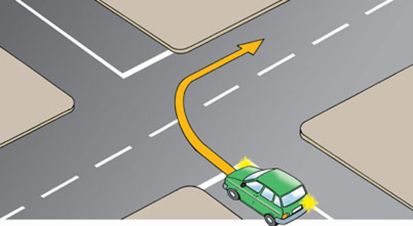 <p>to the right</p>