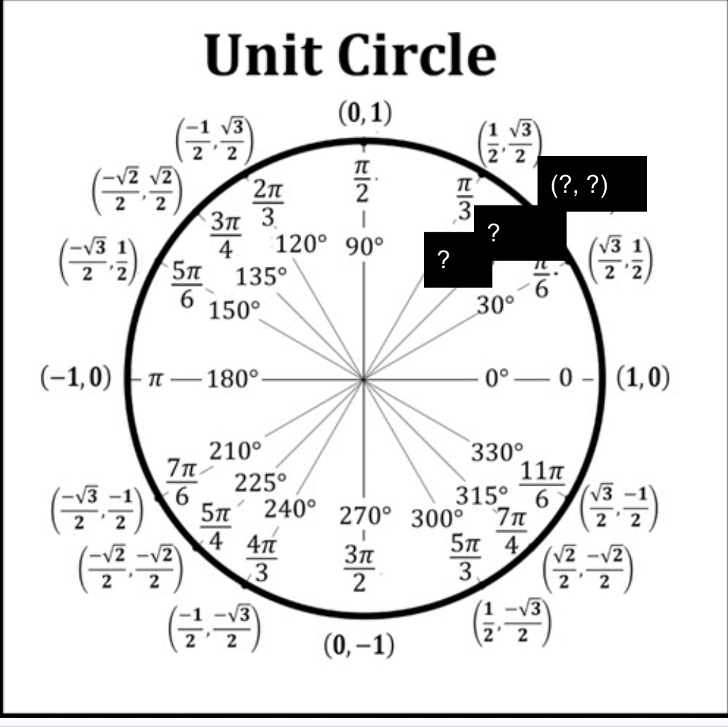 term image