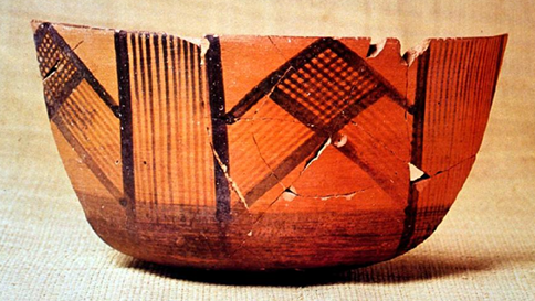 <p>naam object + periode/datum,</p>