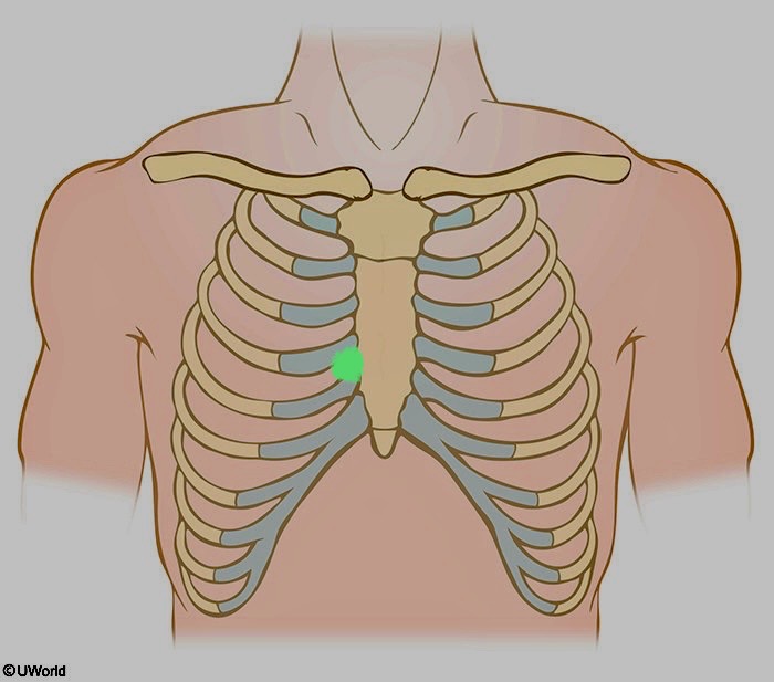 <p>What is being shown here?</p>