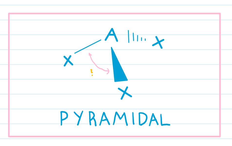 <p>What is the bond angle in this?</p>