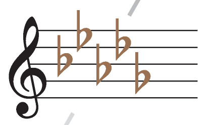 <p><strong>5 Flats </strong></p>