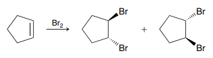 <p>An addition reaction in which X2 (X and X) is added across an alkene</p><p>Product: Anti addition</p>