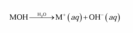 <p>This substance is a <strong>base</strong></p>