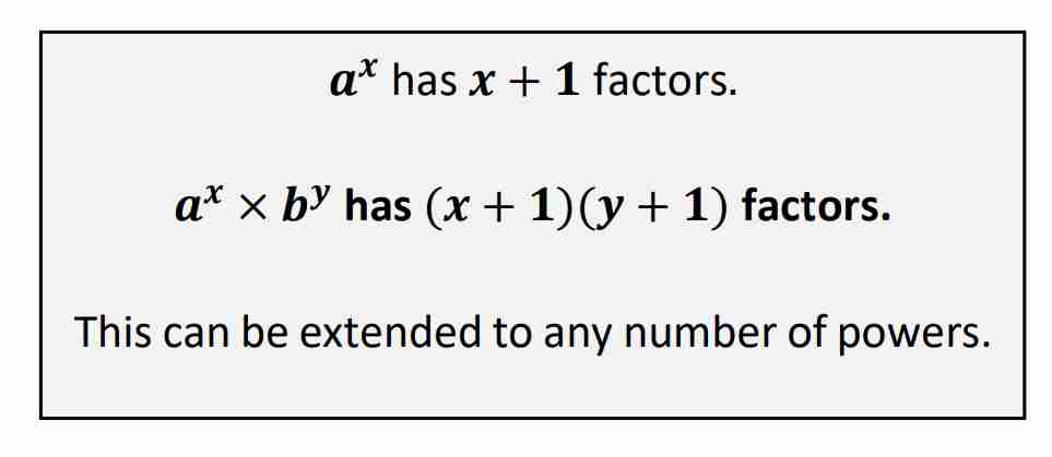 <p>For any natural number written in the form a<span style="color: var(--color-neutral-black)">, the number of factors will be one more than the power. </span></p><p>For any natural number whose prime factors are 𝑎 <span style="color: var(--color-neutral-black)">𝑥 × 𝑏 𝑦  the number of factors is found by adding one to each power and then multiplying these together.</span></p>