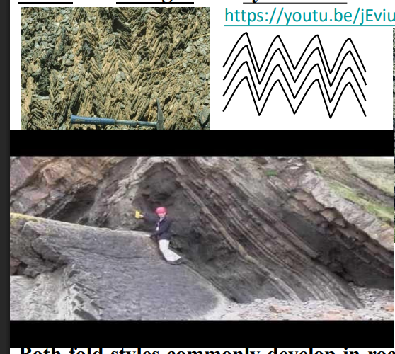 <p>Angular fold - called a "chevron" where the hinge is very abrupt, the limbs are straight and symmetric.</p>