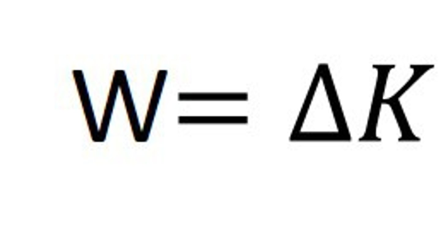 <p>The work done on an object equals the change in kinetic energy of the object</p>