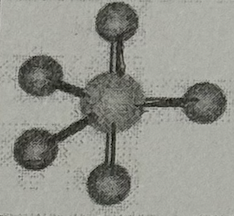 <p>Arrangement?</p>