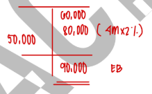 <p>C</p>