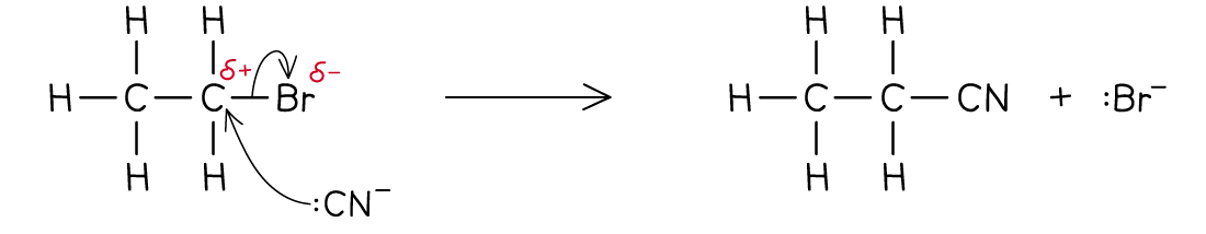 <p>A reaction where a nucleophile attacks a compound and replaces the leaving group, usually a halogen. </p><p>Leaving Group - An atom or group of atoms that is ejected from the starting compound, often taking an electron pair to form a negative ion.</p><p>A substitution between bromoethane and a cyanide ion is shown in the image.</p>