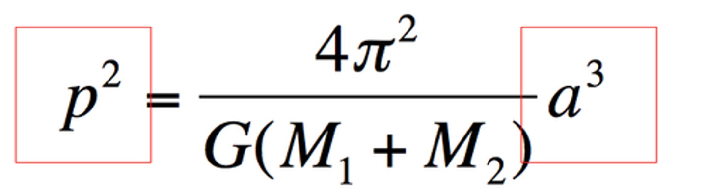 <p>we need to apply Newton's version of Kepler's third law</p>