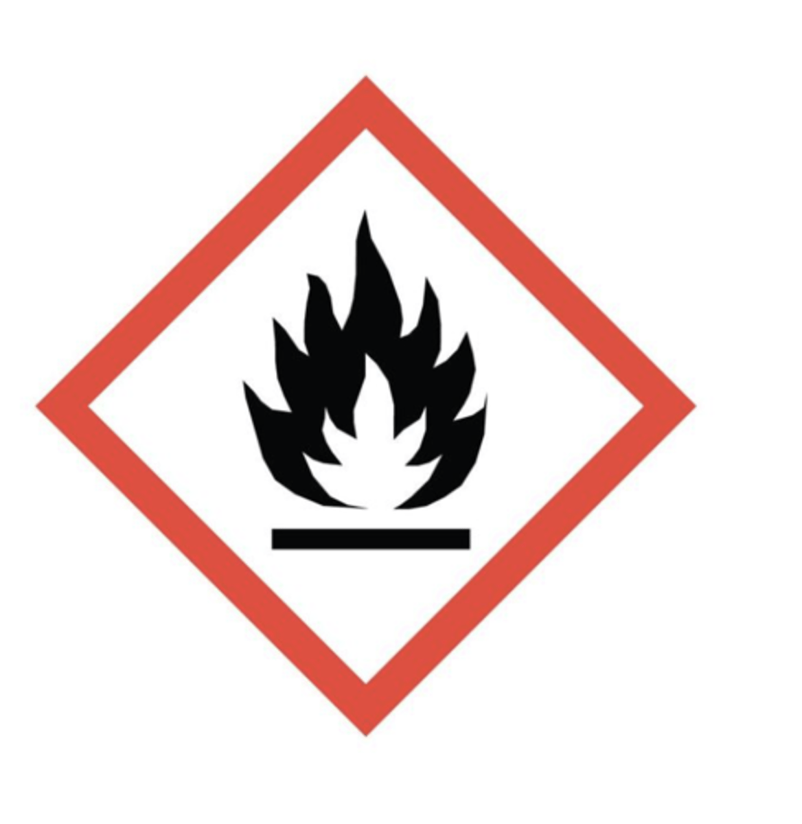 <p>materials or substances liable to self ignite when exposed to water or air (pyrophoric), or which emit flammable gas.</p>