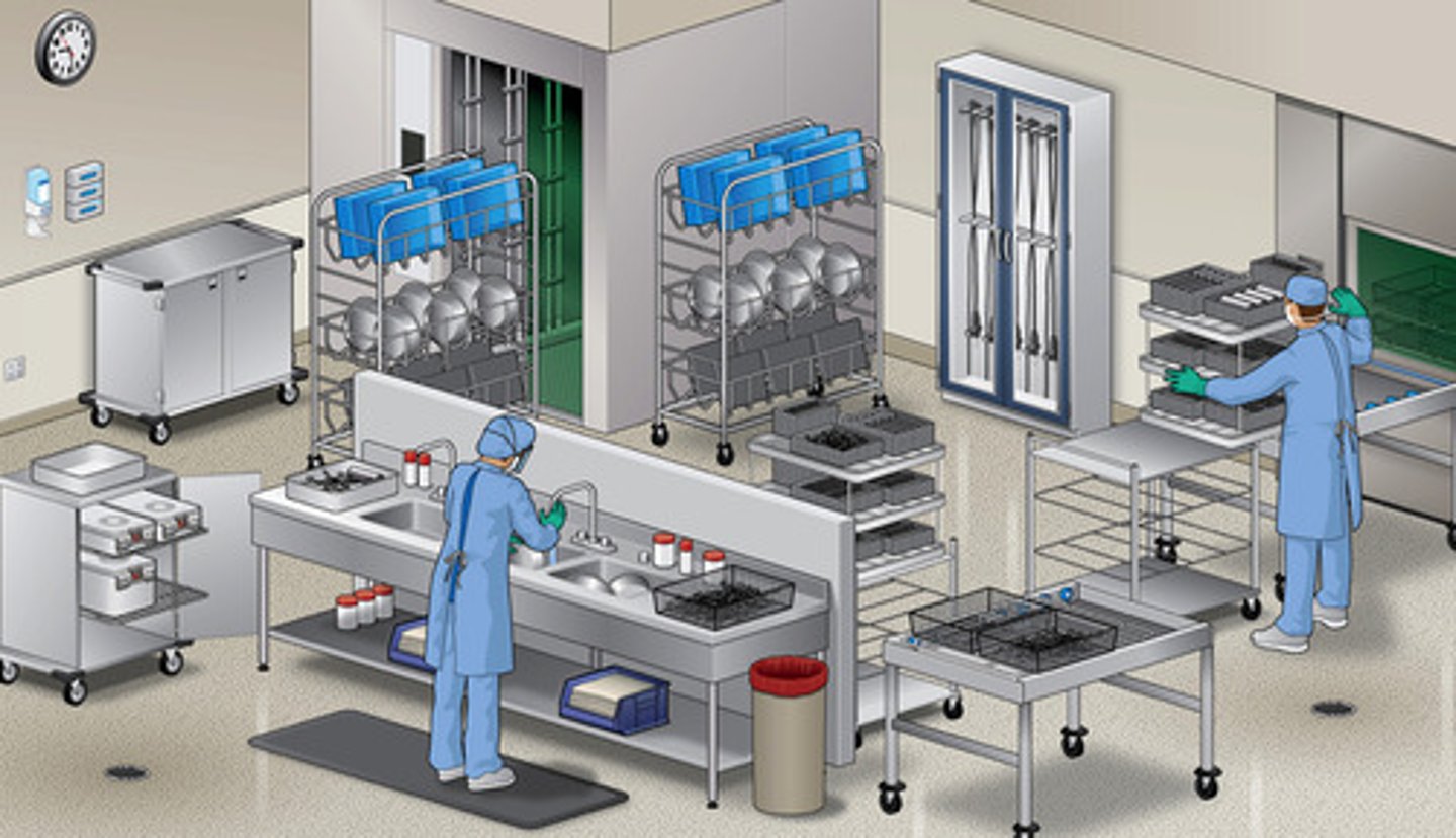 <p>the location within a healthcare facility designated for the collection, retention, &amp; cleaning of soiled &amp; contaminated items</p>