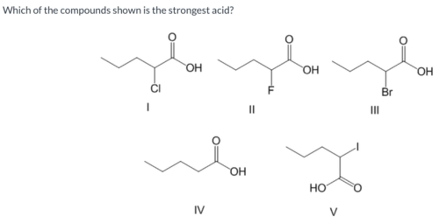 <p>Which of the compounds shown is the strongest acid?</p>