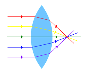 <p><span style="color: rgb(0, 0, 0);"><span>Identify this mirror</span></span></p>