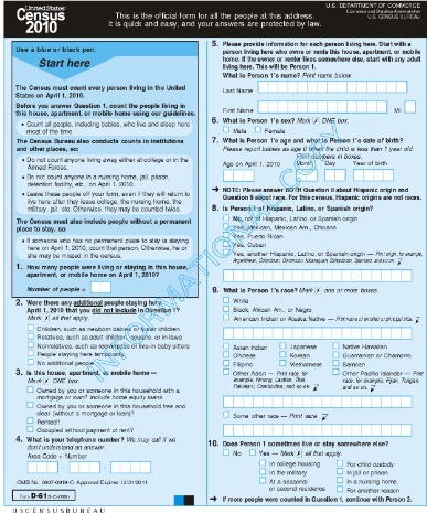 <p><span>Comprehensive collection of demographic and economic information about the population of a region, conducted by a government agency</span></p>