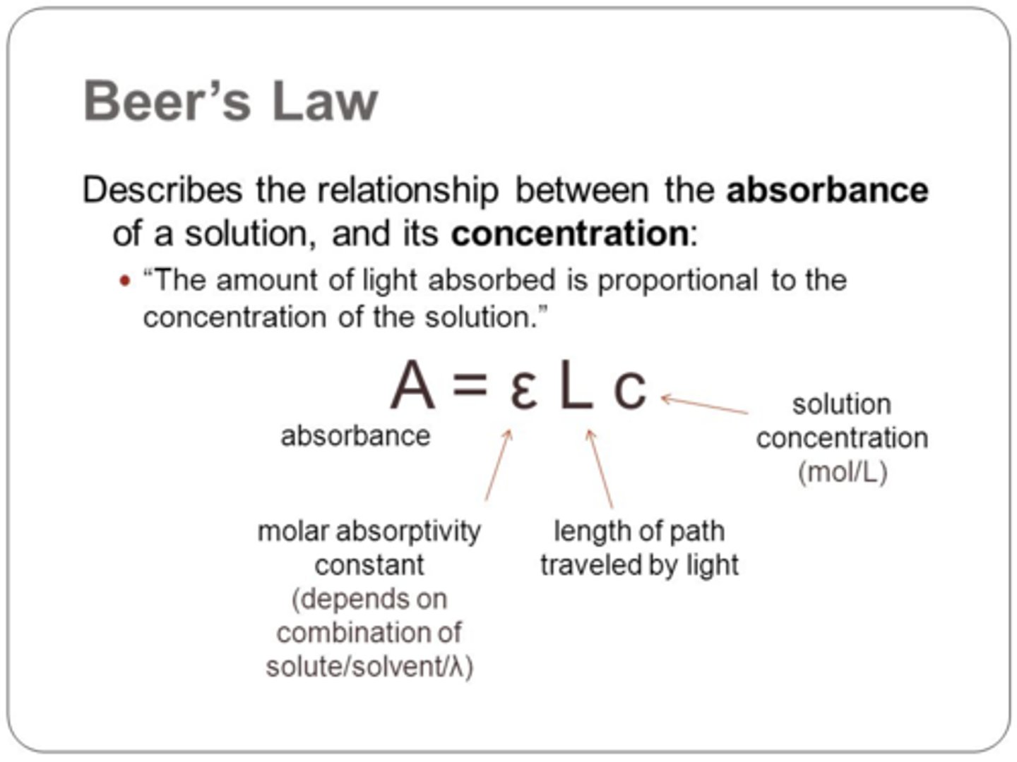 <p>absorbance is directly prop to concentration</p>