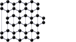 <p>Each carbon atom is joined to 3 other carbon atoms by covalent bonds</p><p>The carbon atoms form a hexagonal layered structure</p><p>Each carbon atom has 1 delocalised electron between the layers </p><p>The layers have weak intermolecular forces so they can slide over each other</p>