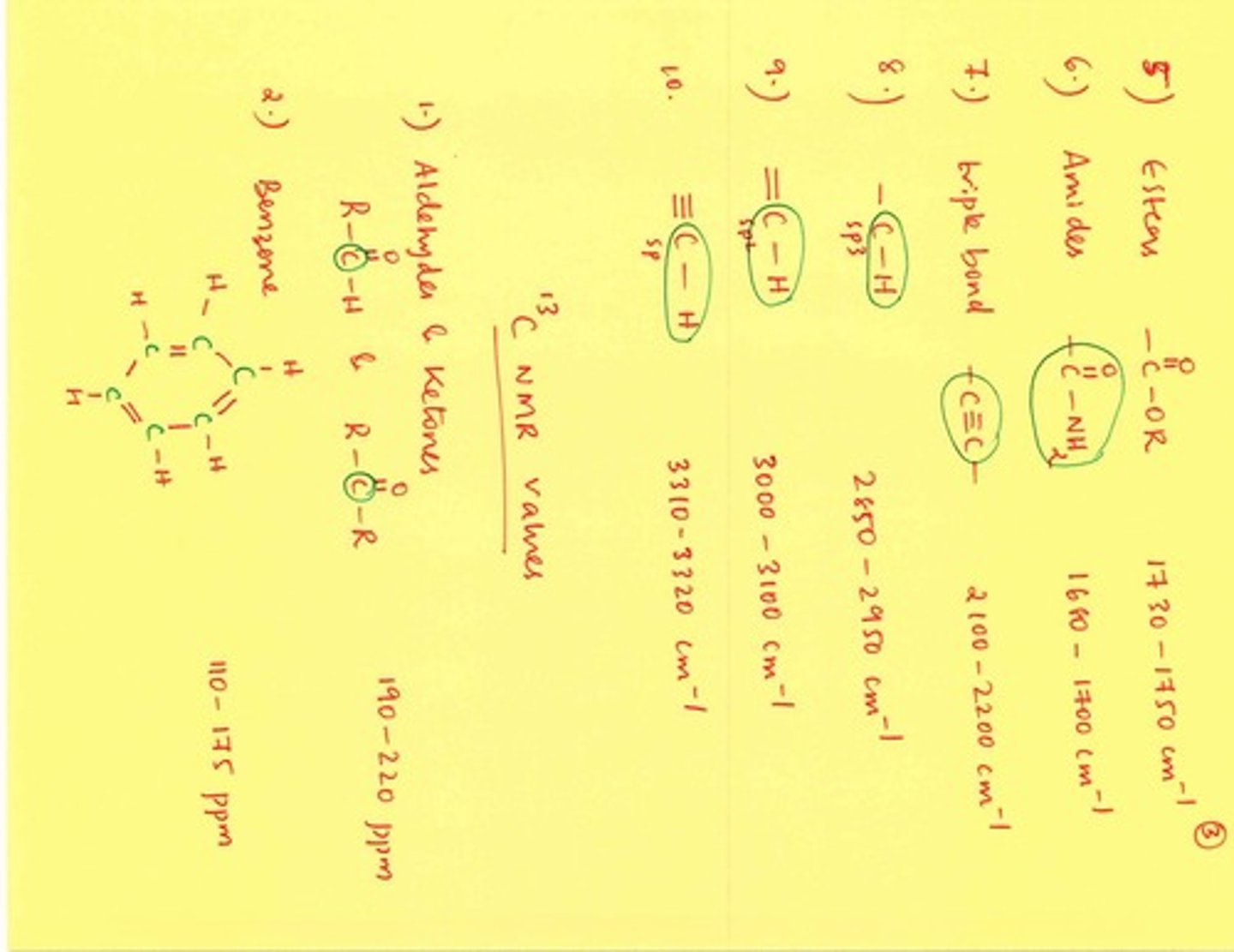 <p>110-175 ppm.</p>