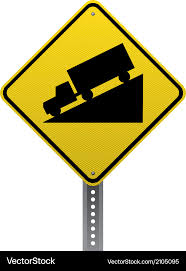 <p>This sign indicates that:</p>