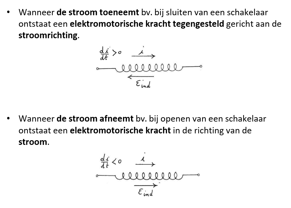 <ul><li><p>veranderend magnetisch veld → geïnduceerde EMK → beïnvloedt stroom; probeert elke verandering in de stroom tegen te werken; wet v Lenz</p></li></ul><p></p>