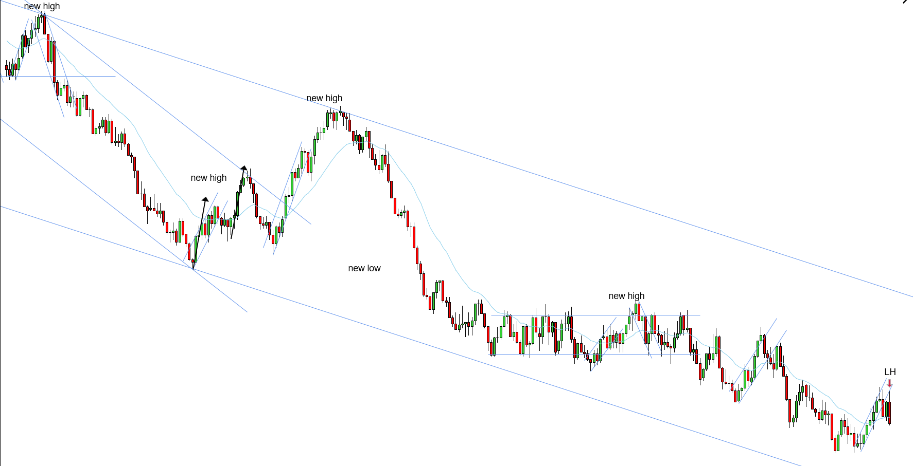 <p>LH - 11/06/2025</p>