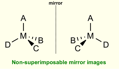 <p>Only if all 4 ligands are different </p>