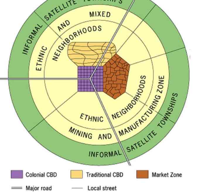 <p><span style="color: rgb(255, 255, 255)">Characteristized by 3 CBDs, and reflects the influence of colonialism throughout the continent. Traditional CBD: Small shops, narrow streets. Colonial CBD: Big streets, straight, often in grid-like patterns, with government buildings with European architectural styles. </span><em><span style="color: rgb(255, 255, 255)">Sense of place! Market Zone: Traditional open-air markets. Mostly outdated, but the 3 CBDs can still be seen on the </span></em><span style="color: rgb(255, 255, 255)">cultural landscape today in some African countries.&nbsp;</span></p>