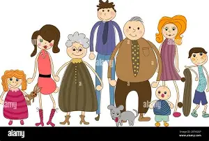 <p><span>extended family (n)</span></p>