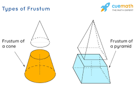 <p>the remainder of a solid (a cone or a pyramid)  in which the plane parallel to its base cut  and discarded the upper part</p>