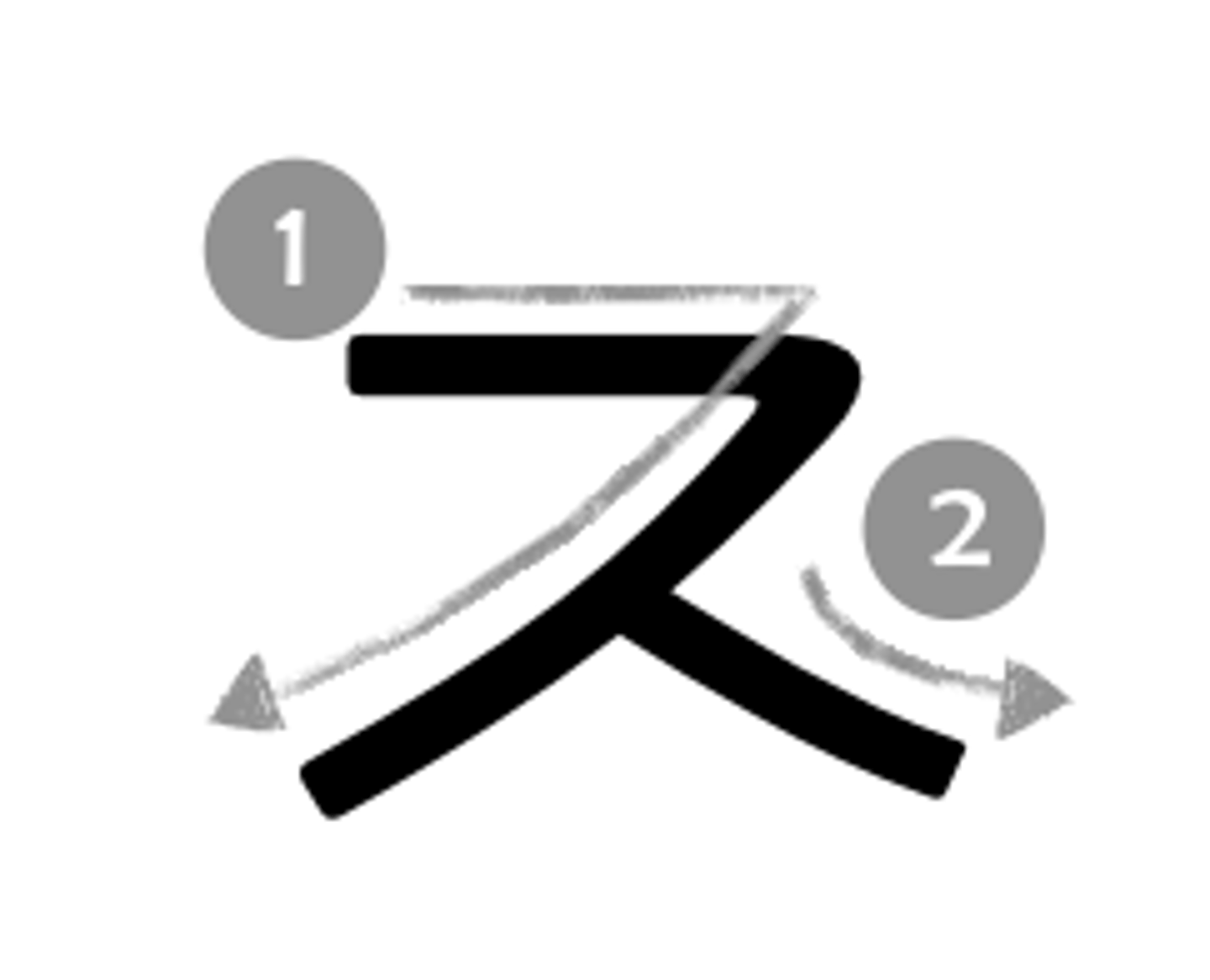 <p>Name of 'j'</p>