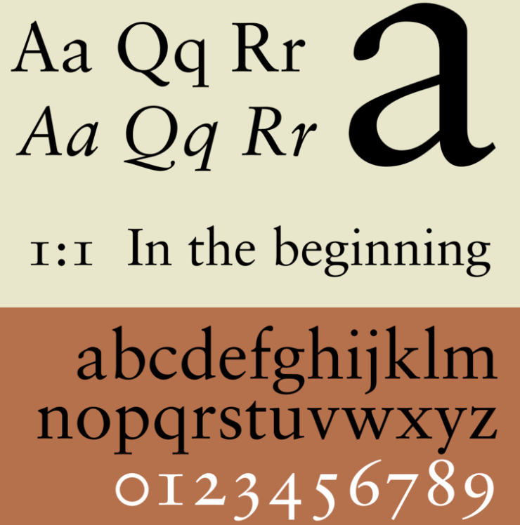<p>font; style</p>