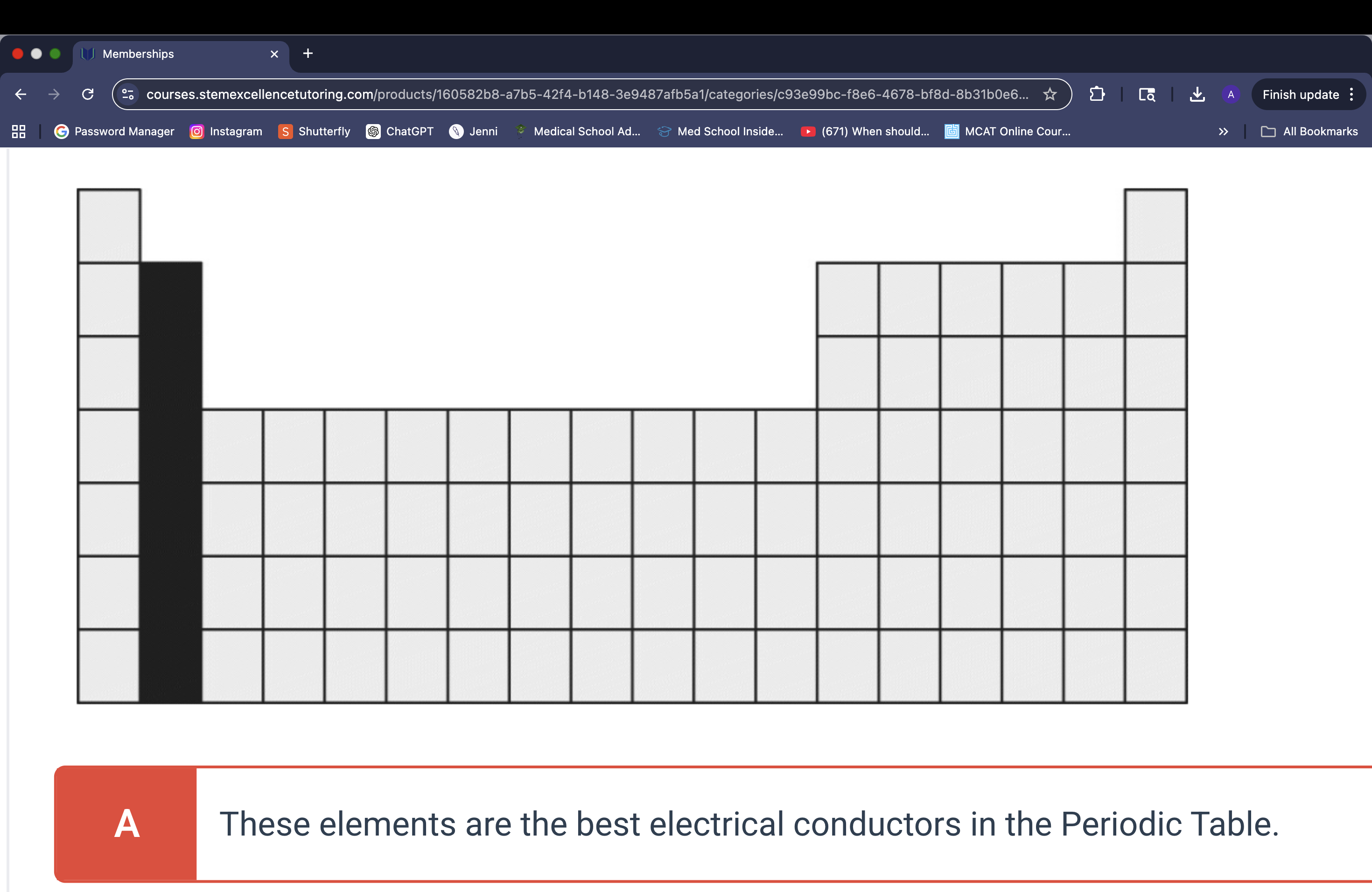 <p>Which of the following is an important property of the group of elements shaded in the Periodic Table below?</p>