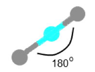 2 bonds
0 lone pairs