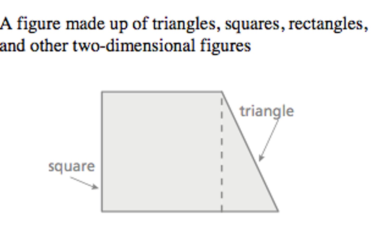 <p>a three-dimensional figure that is the combination of two or more simpler figures</p>