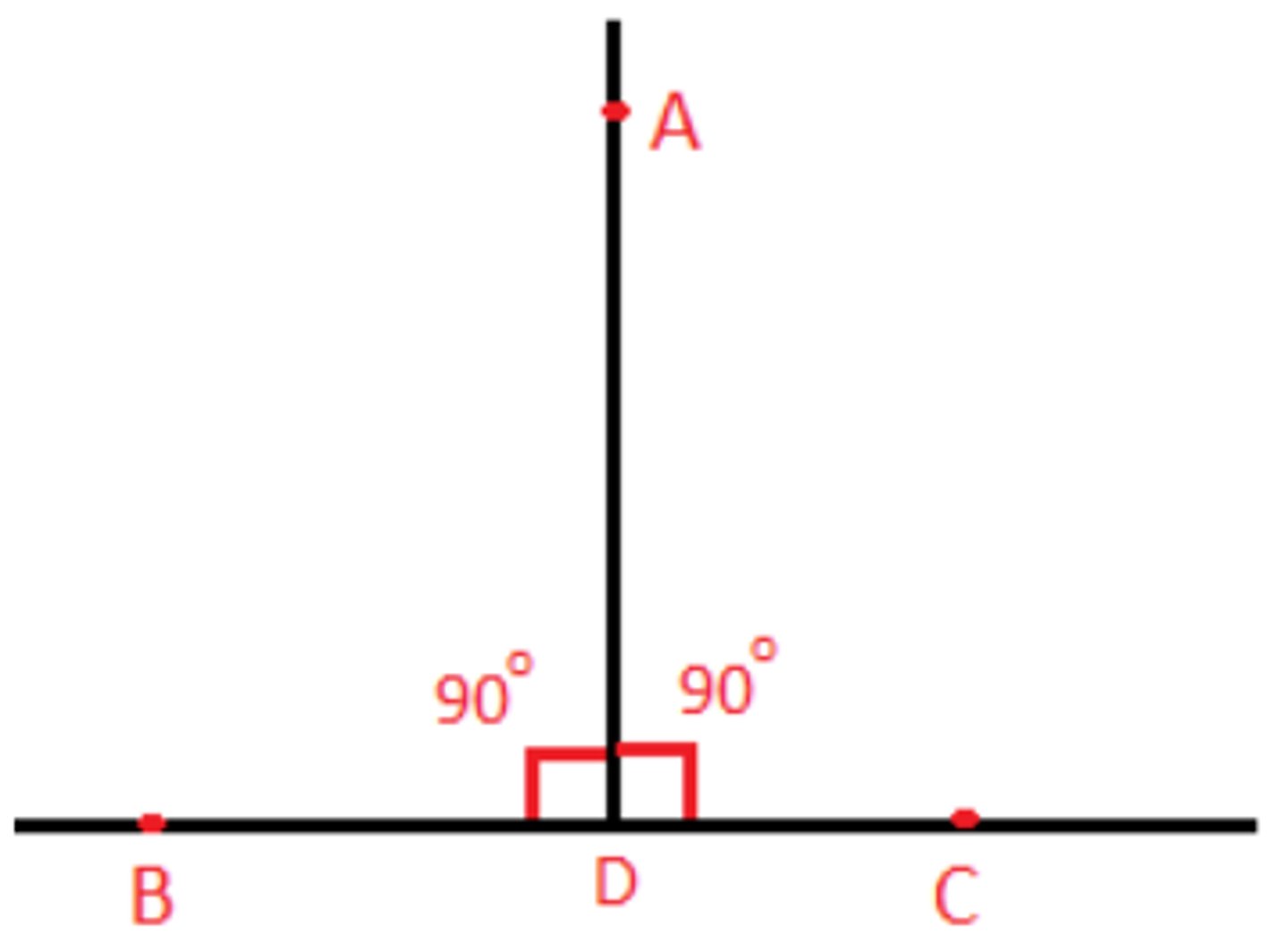 <p>then they are right angles.</p>