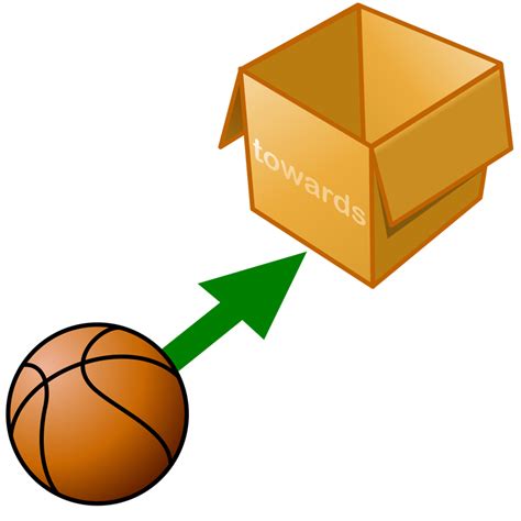 <p>ad (Prefix)</p>