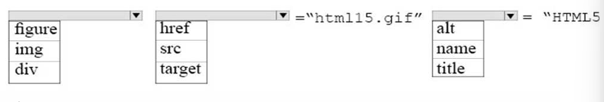 <p>You need to display an image of an HTML5 logo in one of your webpages. If the page renders slowly, the text “HTML Icon” should display as the image loads. </p><p>How should you complete the markup? The answer, select the appropriate markup segments in the answer area.</p>