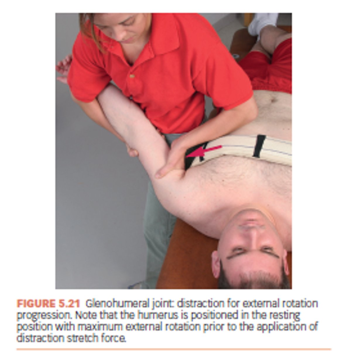 <p>because of the danger of subluxation when applying an anterior glide w/ the humerus ER'd, use a distraction progression or elevation progression to gain range</p>