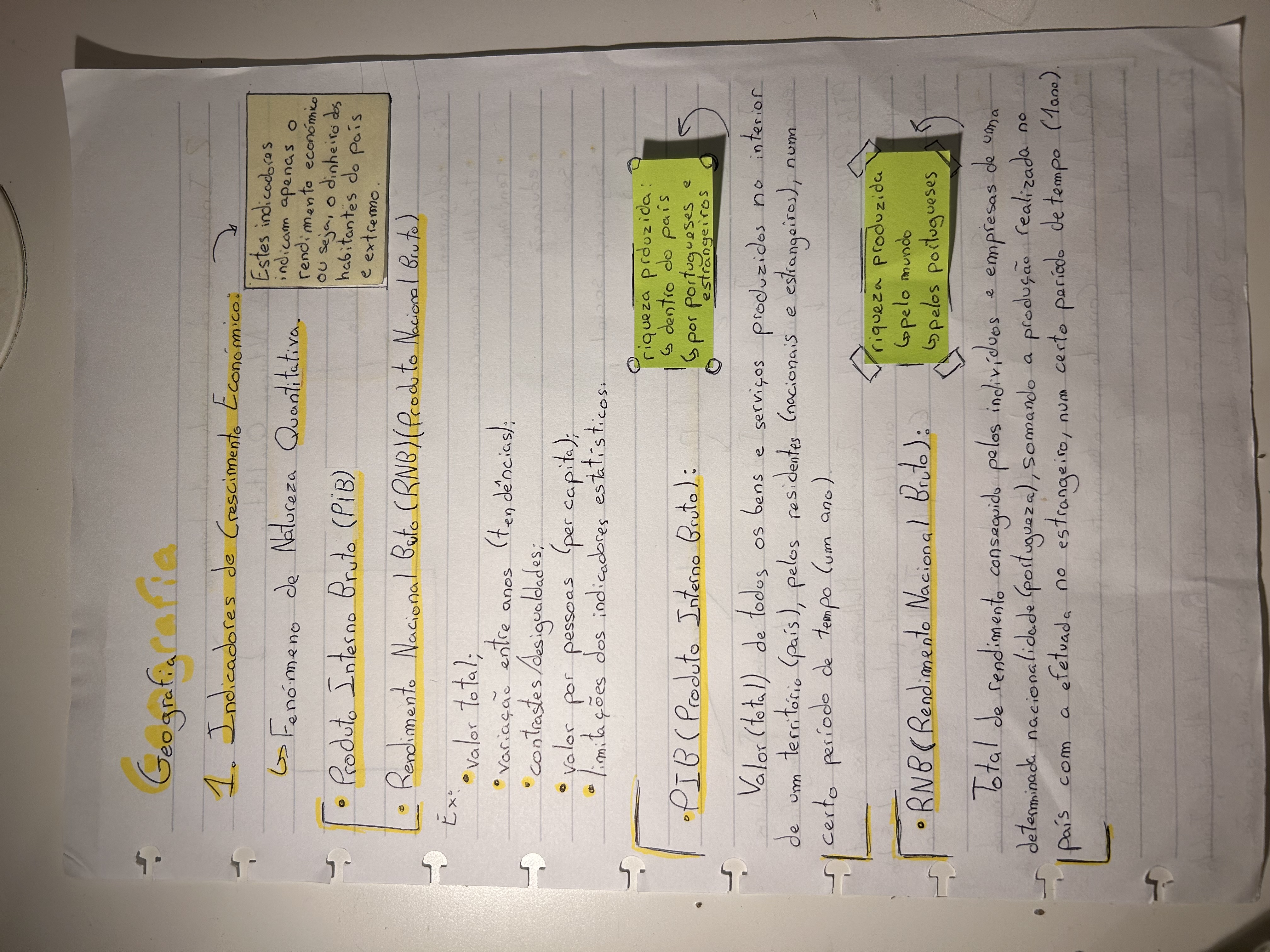 <p>Indicadores de crescimento económico</p>