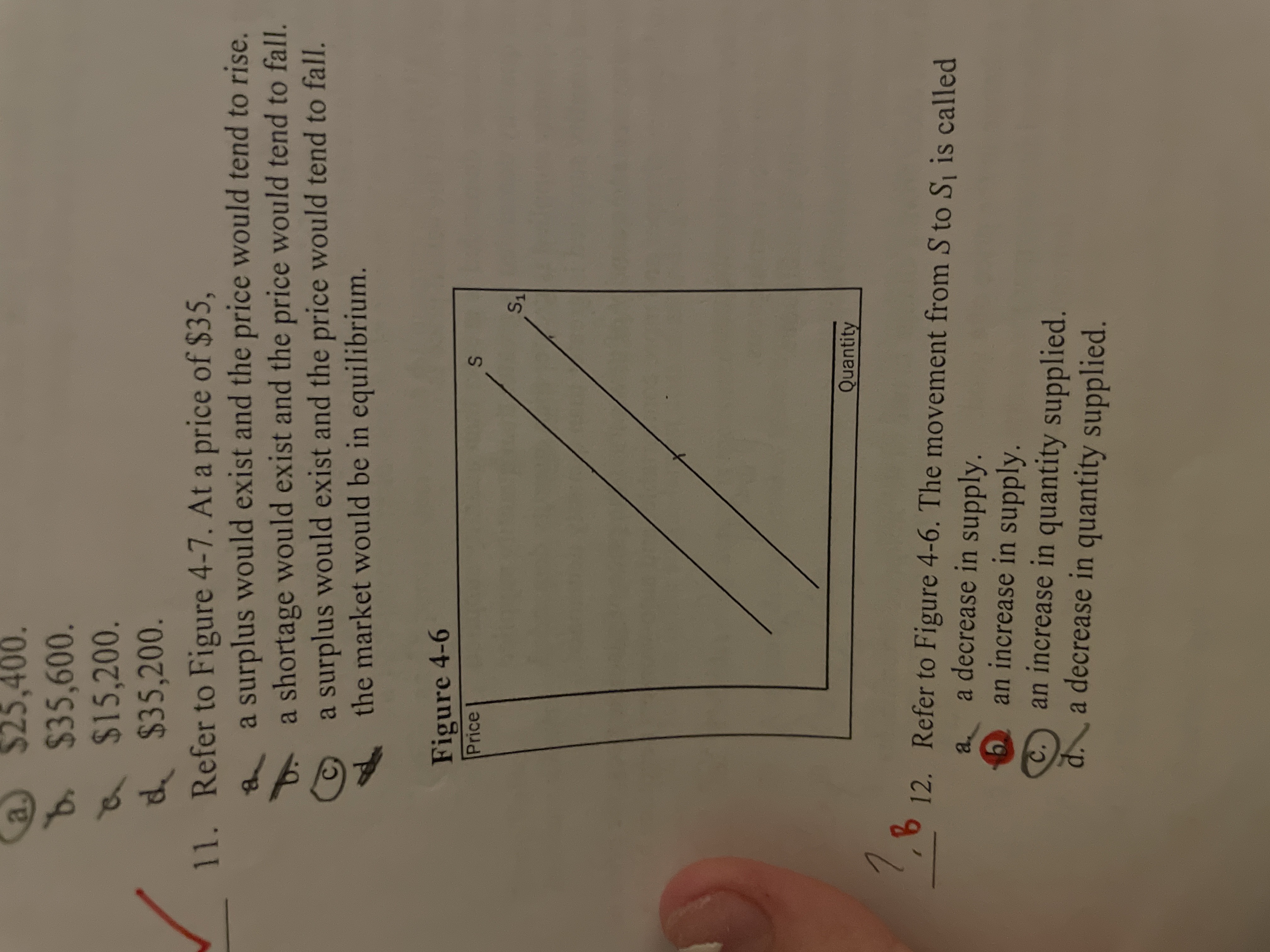 <p>Refer to the image. The movement from S to S1 is called </p>