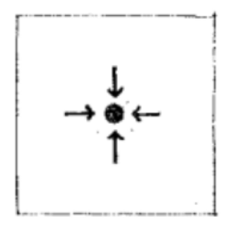 <p><span>The figure below is a a graphical representation of:</span></p>