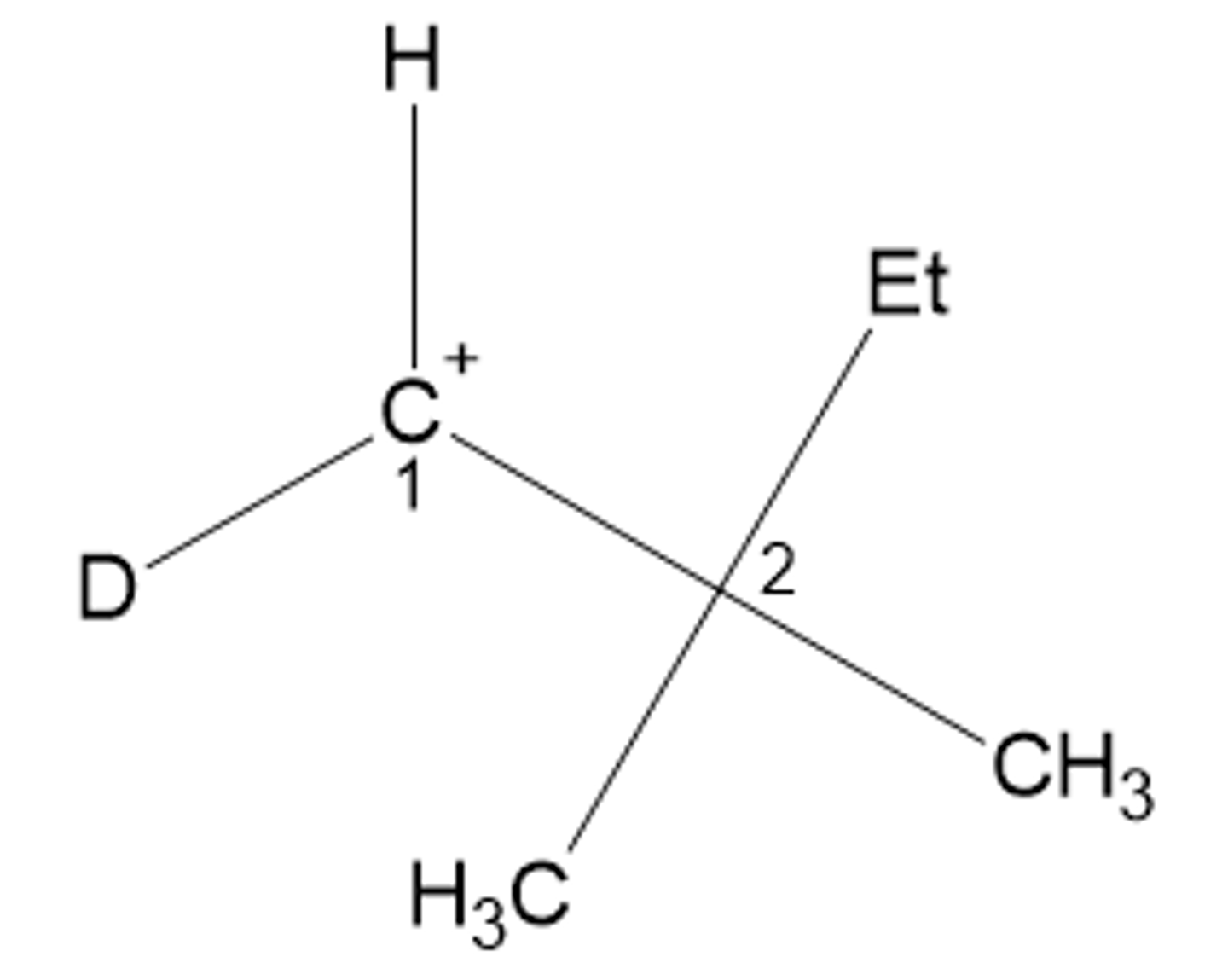 <p>R or S for the carbon labeled 1?</p>