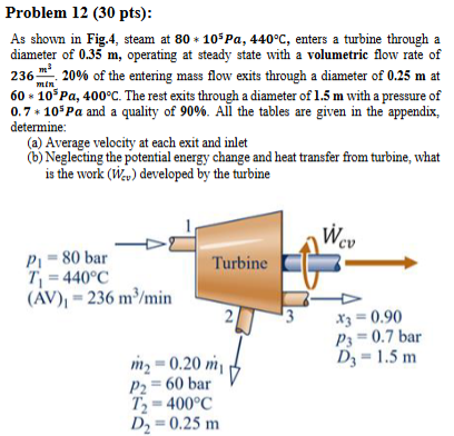 <p>a. Avg. velocity at each exit and inlet.</p><p>b. Neglecting the potential energy change and heat transfer from the turbine, what is the work (W<sub>cv</sub>) developed by the turbine?</p><p><strong><em>Hint: 5 steps</em></strong></p><ol><li><p><em>define boundary</em></p></li><li><p><em>write general CV eqs.</em></p></li><li><p><em>assumptions and given conditions</em></p></li><li><p><em>simplify CV eqs. for the boundary containing all systems</em></p></li><li><p><em>evaluate properties at inlets/outlets [use superheated vapor table for T<sub>1</sub>>T<sub>sat|@80bar</sub>…T<sub>2</sub>>T<sub>sat|@60bar</sub>] [saturated mix @position-3]</em></p></li></ol><p></p>
