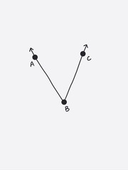 <p>Formed by two rays with the same endpoint. Each ray is a side of the angle and the common endpoint is the vertex of the angle.</p>